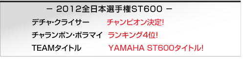 2012全日本選手権ST600